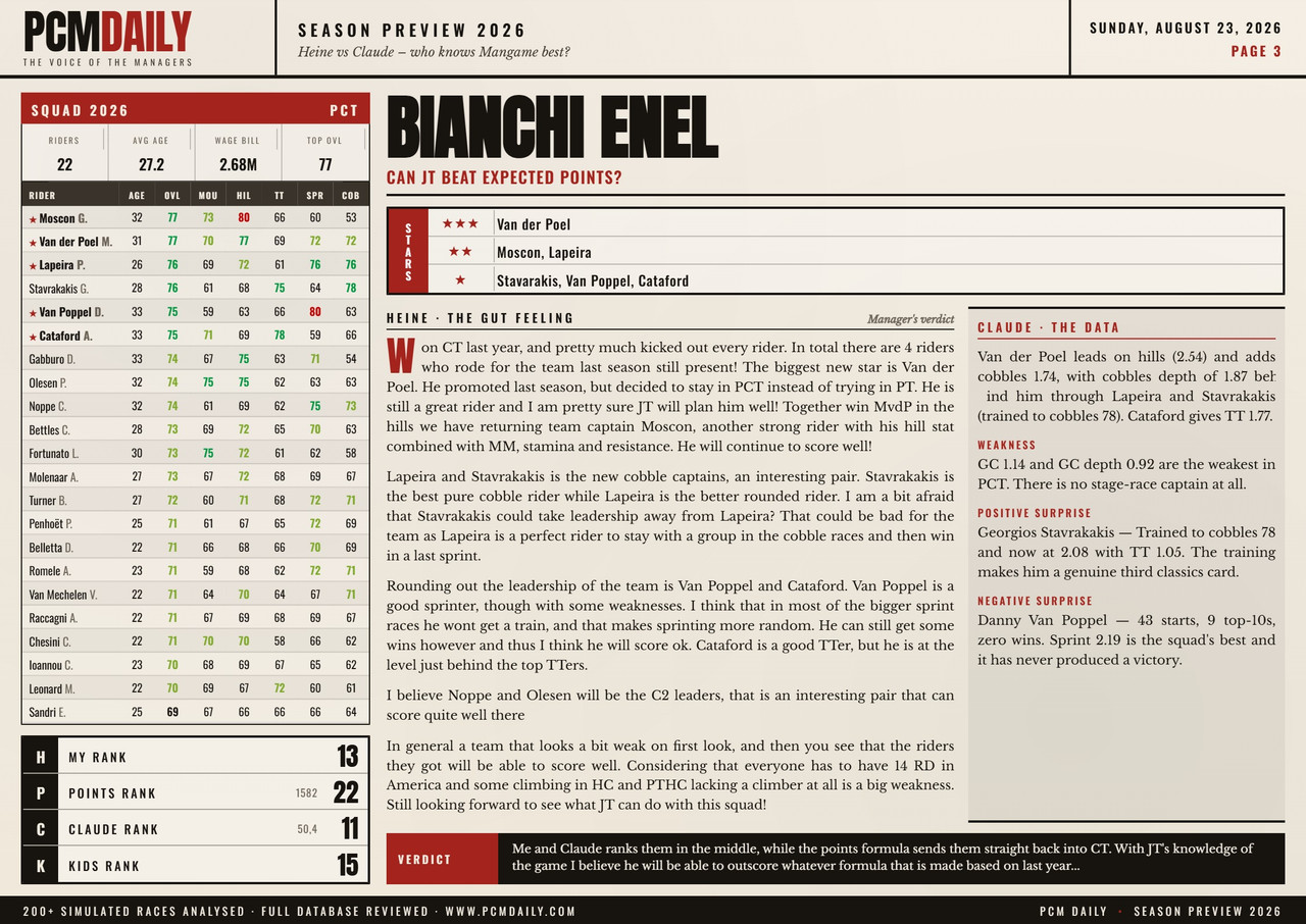 i.postimg.cc/43CYQ8X8/03-bianchi-enel.jpg