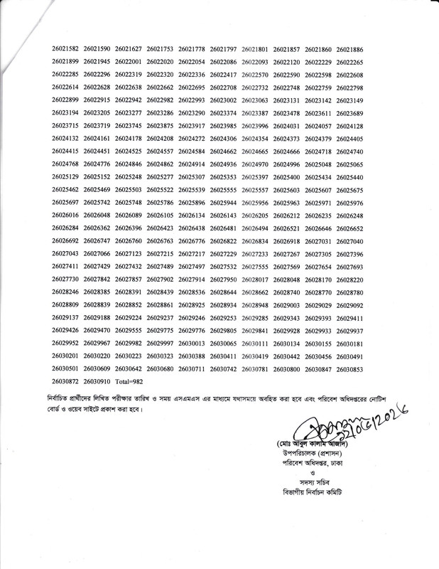 DOE-Office-Sohayok-Exam-Result-2026-PDF-3