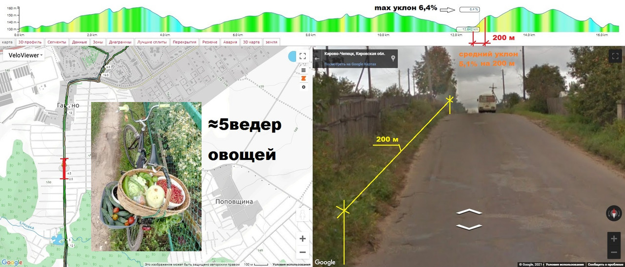 fg сама садик я садила