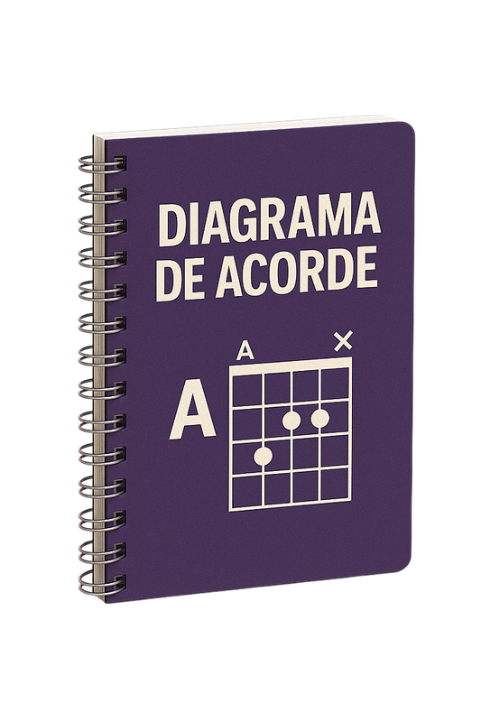 Diagrama de Acordes Visual