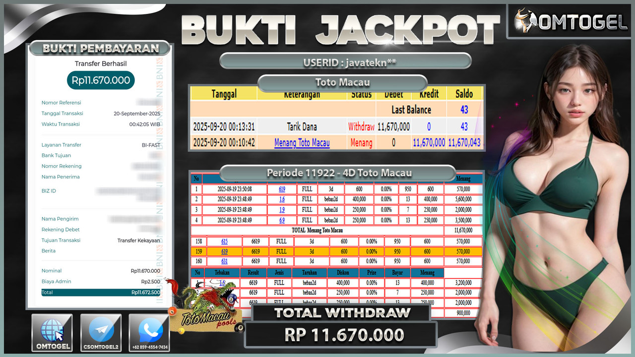 OMTOGEL JACKPOT TOTO MACAU 3D 2D 11 JUTA DI BAYAR LUNAS ,-