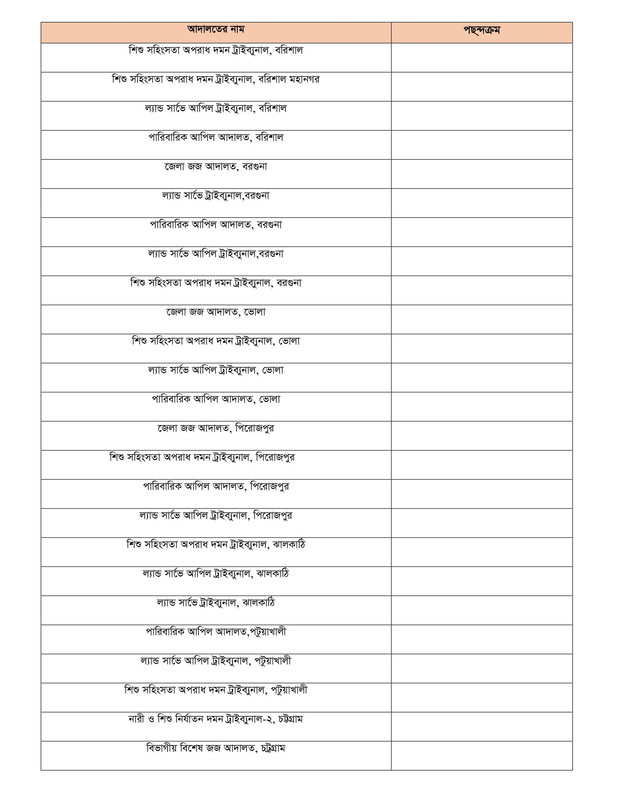 BJSCCR-Jarikarok-Written-Exam-Result-2026-PDF-14