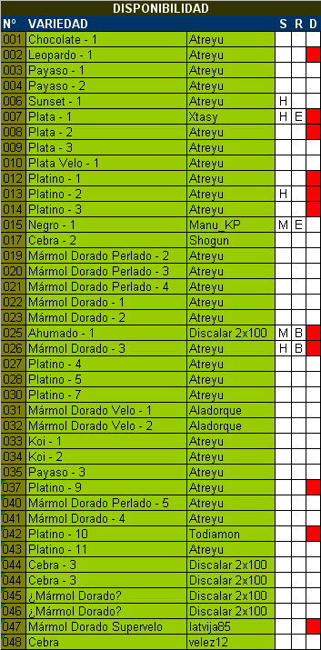 listado-numerico-2.gif