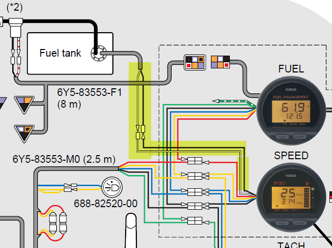 Fuel Sender Wiring Diagram For Yamaha, Yamaha Outboard Wiring Diagram Gauges