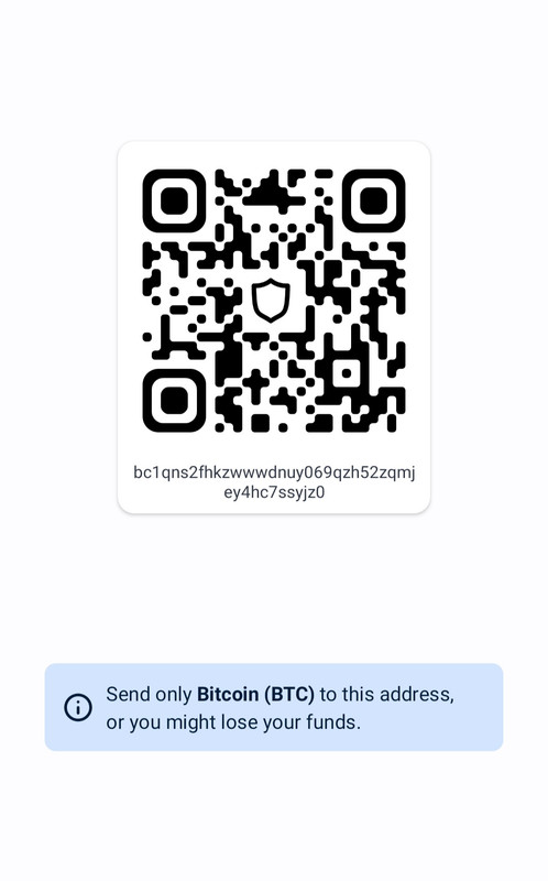 BITCOIN (BTC)