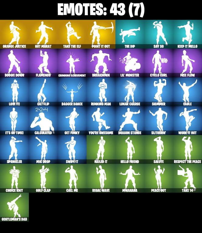 emotes comp