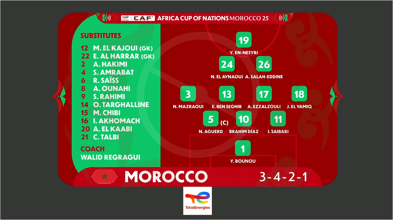 Snap 2025 12 20 at 20 31 57