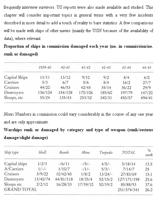 daños y hundimientos