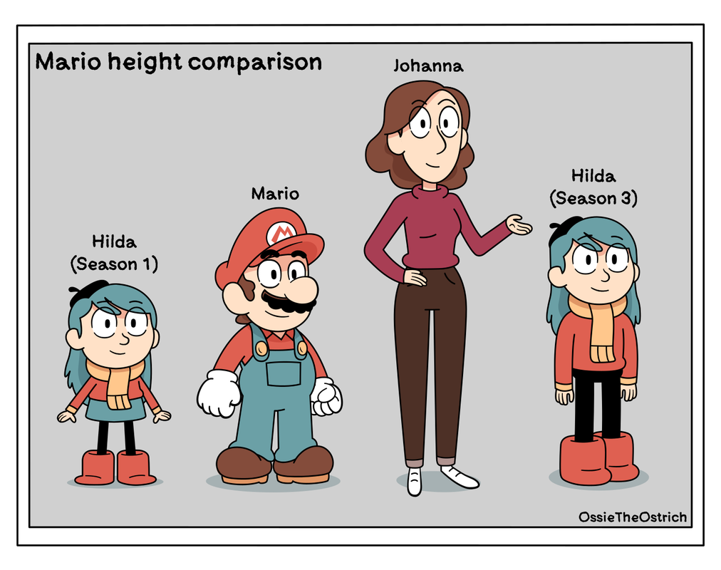 [Image: mario-Hilda-Artstyle-height-Comparison.png]