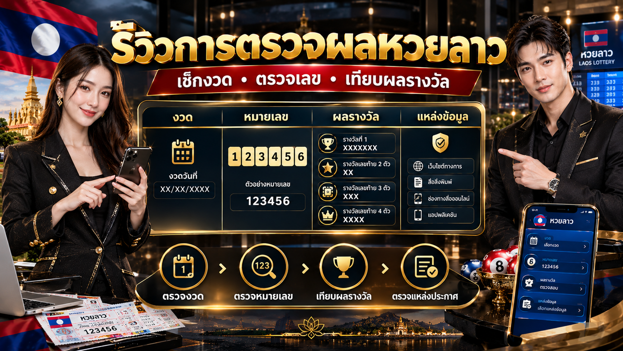 ภาพประกอบหวยลาว ภาพที่ 2 วิธีตรวจผล