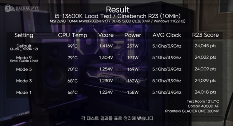 Screenshot 2023-04-14 at 09.54.48