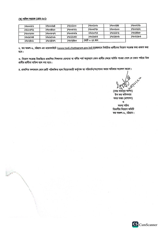 CTAX6-Final-Result-PDF-2