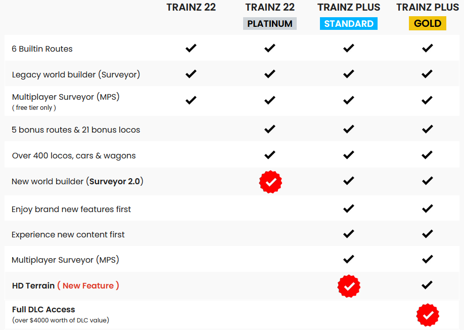 TRS22-Products.png