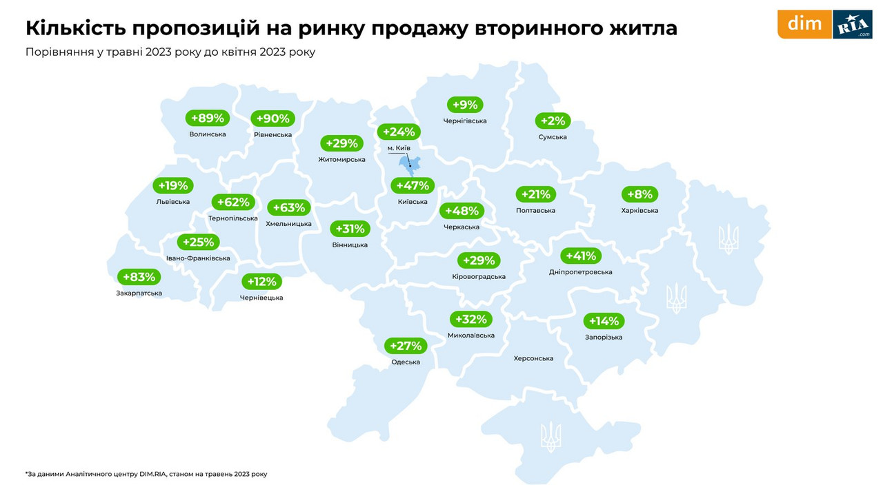 Новостройки, вторичка и аренда в июне 2023 - фото 17