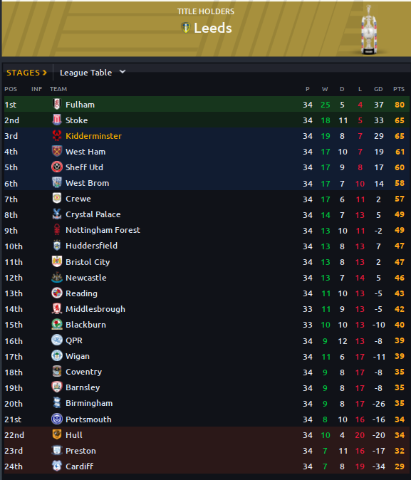 Table.png