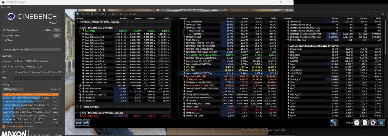 OC manuale 1,25V 5,4 5GHz