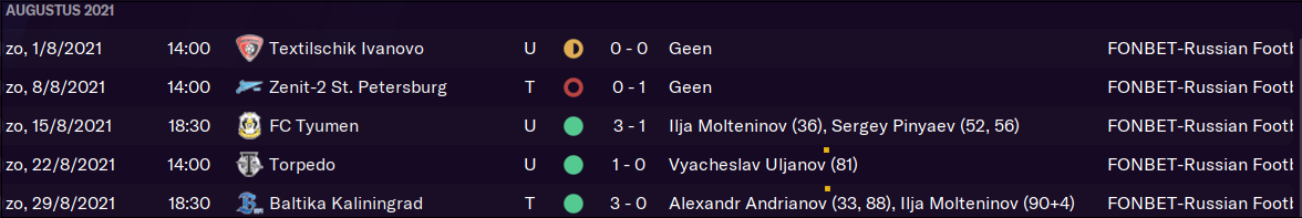 90-resultaten-augustus.png