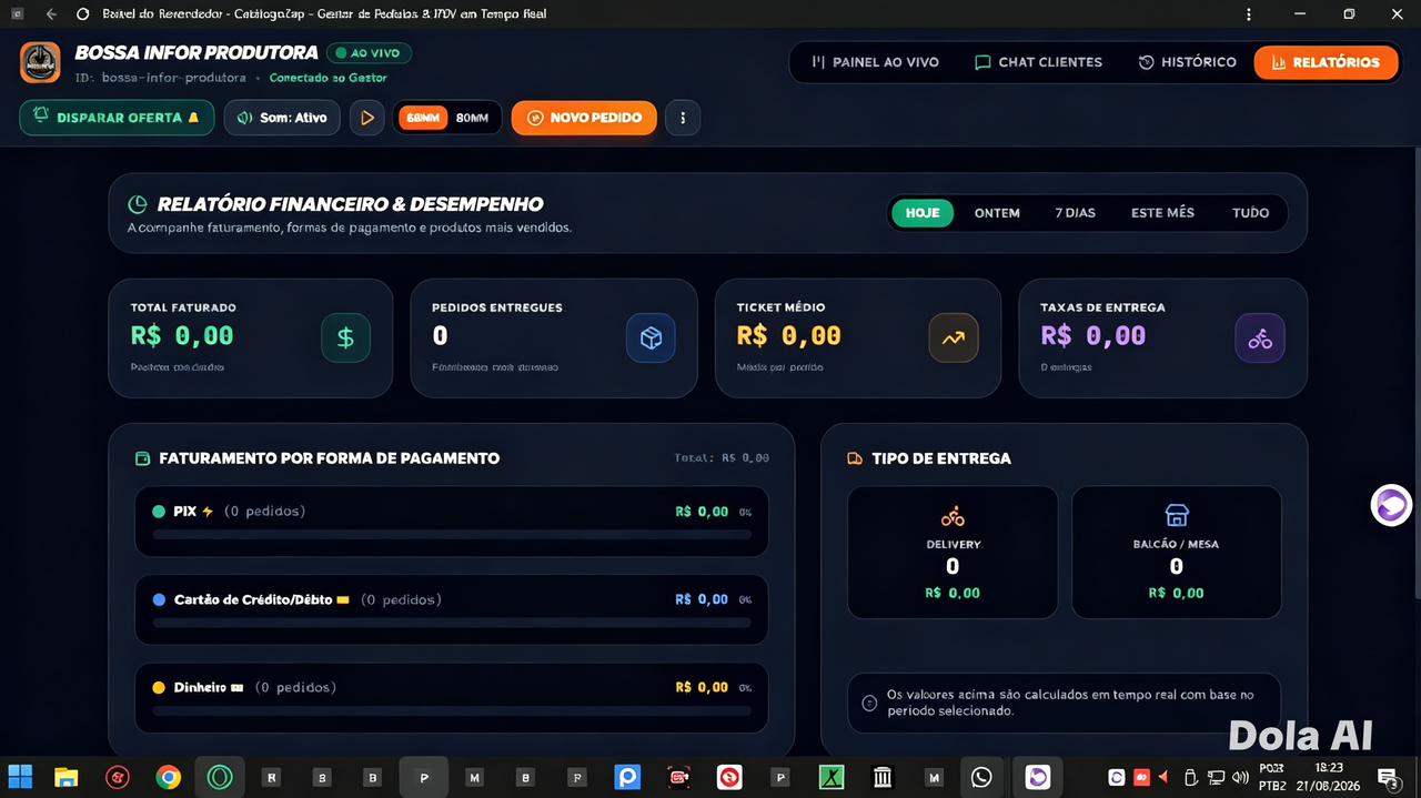 Relatórios Completos de Vendas e Faturamento