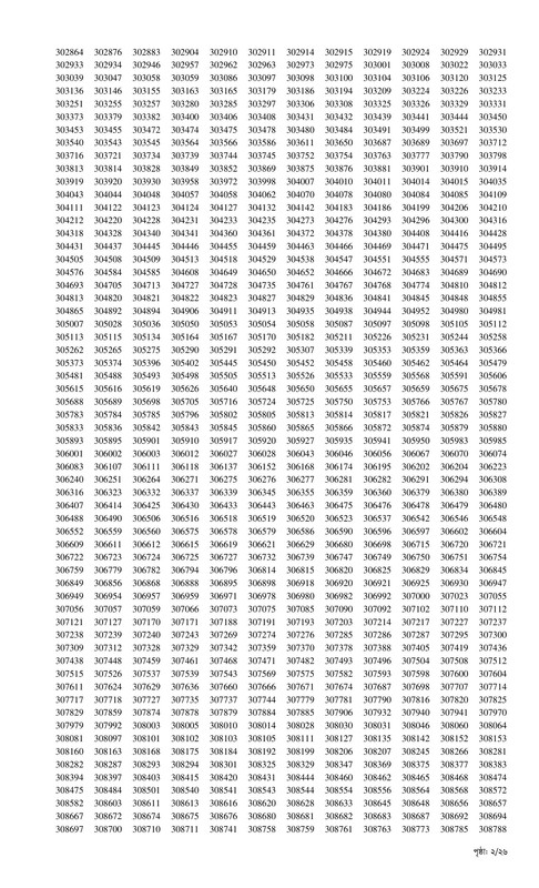 Combined-11-Bank-Officer-MCQ-Exam-Result-2026-PDF-02