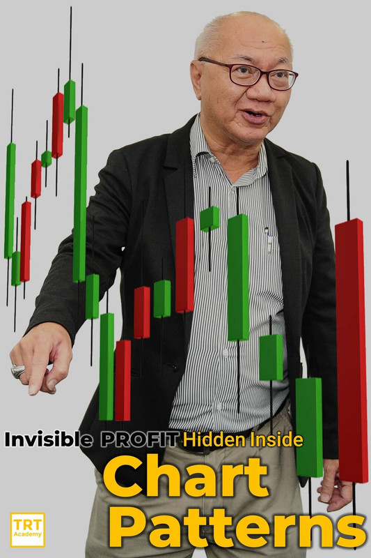 11 May 2019 – Invisible PROFIT Hidden Inside Chart Patterns 11 May 2019 – Invisible PROFIT Hidden Inside Chart Patterns