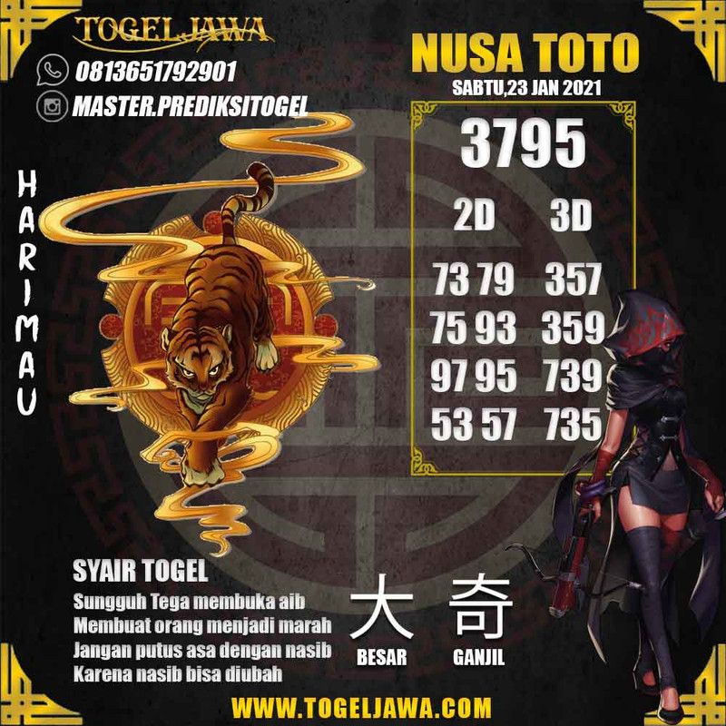 Prediksi NusaToto Tanggal 2021-01-23