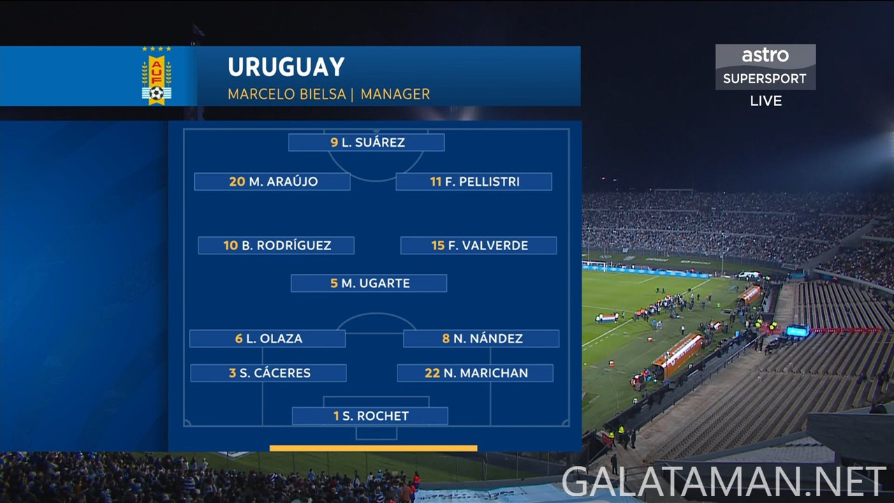 [Image: 20240906-URU-PAR-WCQ-F-EN-1080-mkv-snaps...25-434.jpg]