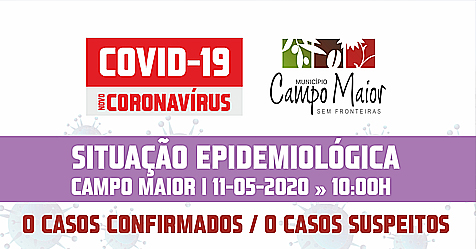 CAMPO MAIOR: CONCELHO CONTINUA SEM CASOS DE COVID-19