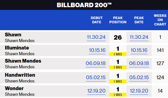 shawn-BB200.jpg