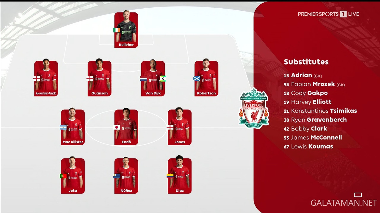 [Image: 20240210-LIV-BUR-EPL-1-1080-ts-snapshot-...31-987.jpg]