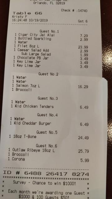 El secreto mejor guardado. Walt Disney World - Orlando octubre 2019 - Blogs de USA - Shopping (15)