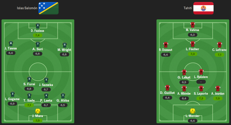 ALINEACIONES-J.png