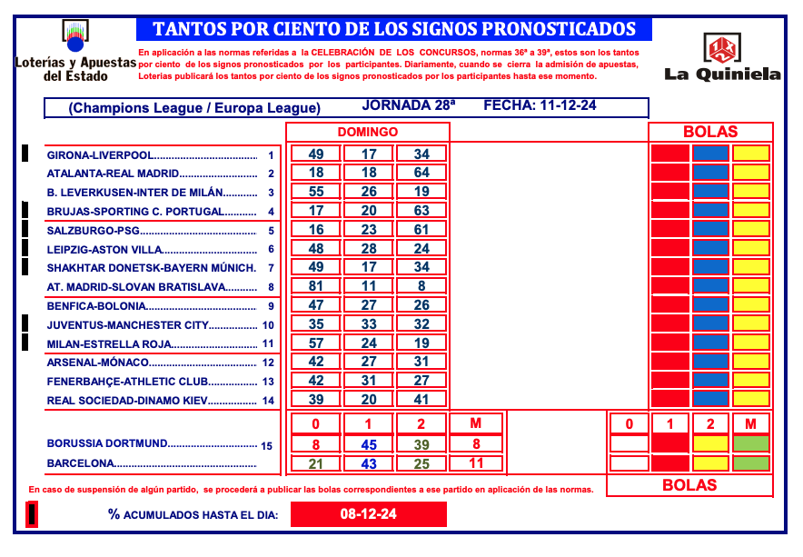 Captura de pantalla 2024-12-09 a las 11.23.39