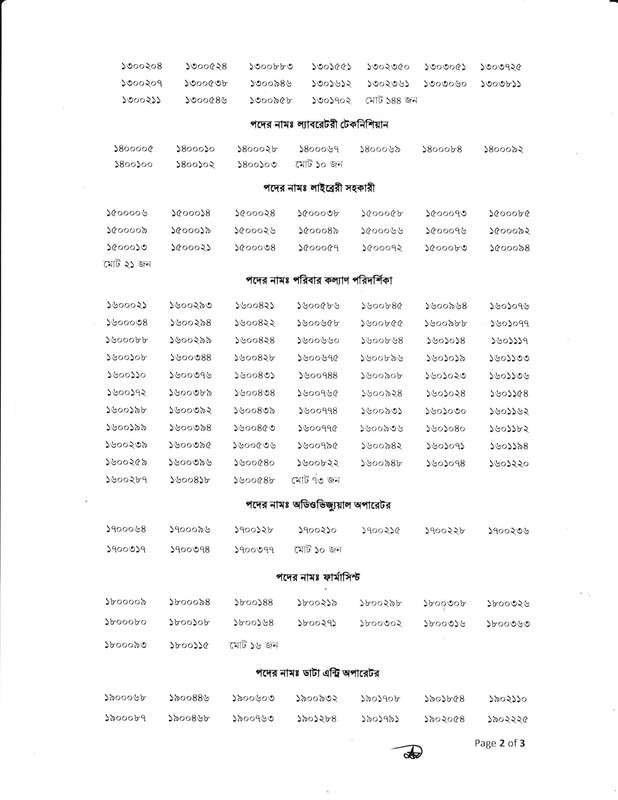 DOL-Exam-Result-2026-PDF-2
