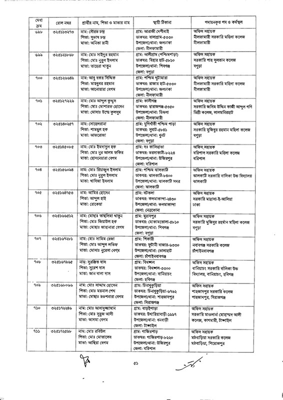 DSHE-Office-Sohayok-Job-Appointment-Letter-2024-PDF-051