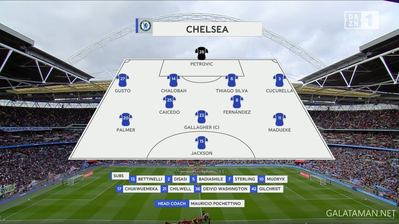 [Image: 04-20-18-00-03-DAZN-1-HD-Manchester-City...07-302.jpg]