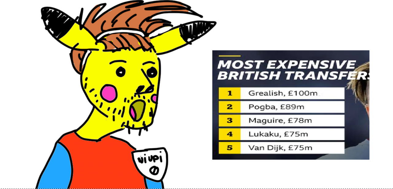 Screen Shot 2022-05-20 at 19.22.19