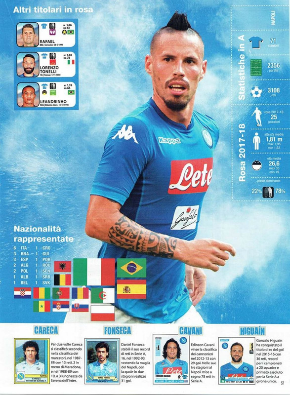 Calciatori 2017-2018 Panini-059