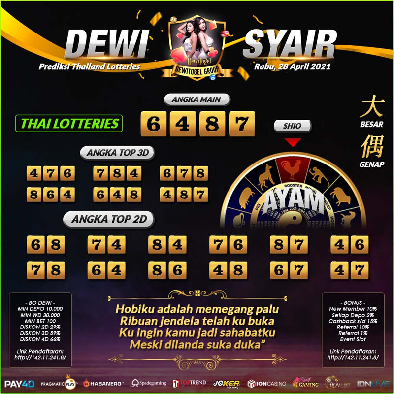 PREDIKSI TOGEL THAILAND