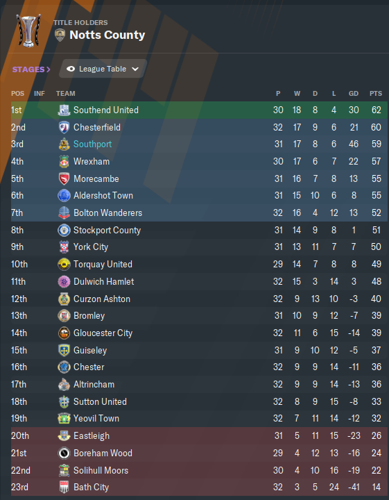 Table-5-3.png