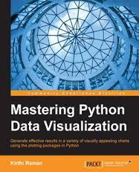 Mastering Data Visualization and Animation with Python