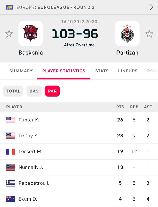 Screenshot-20221014-225611-Flashscore.jp
