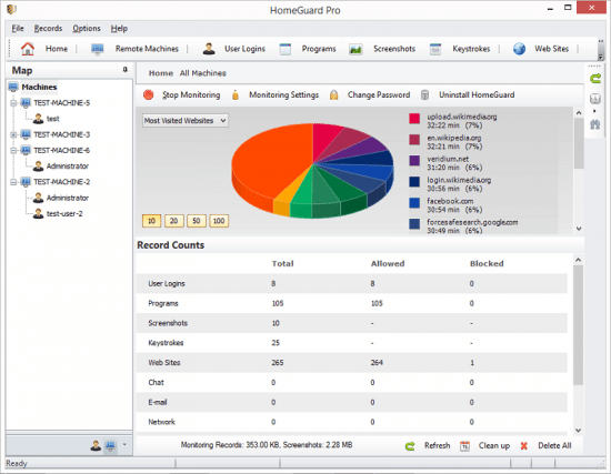 HomeGuard Professional 9.9.1 (x64)