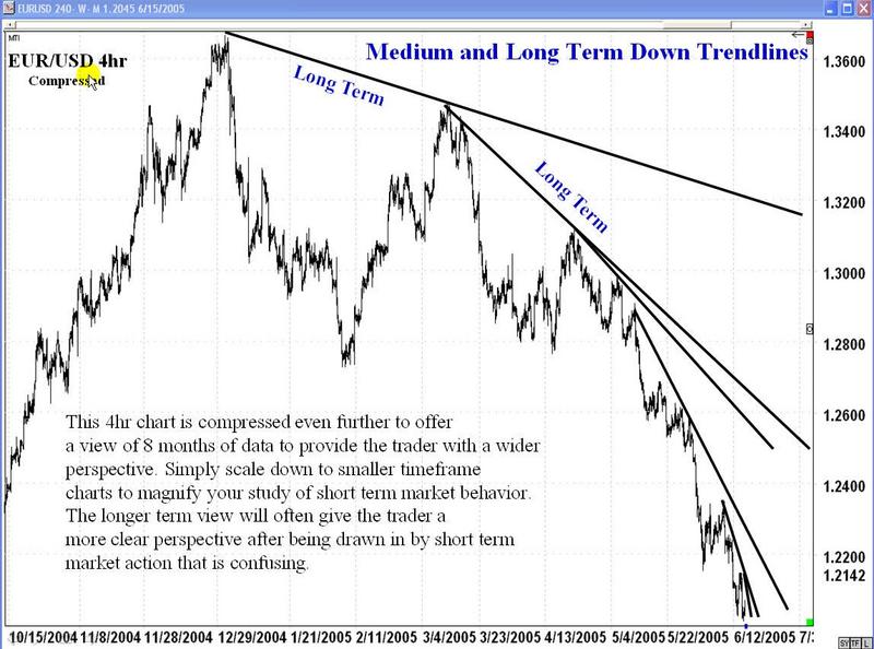 [Image: G-PChris-Lori-Allstarfx-Pro-Trader-Advan...Course.jpg]
