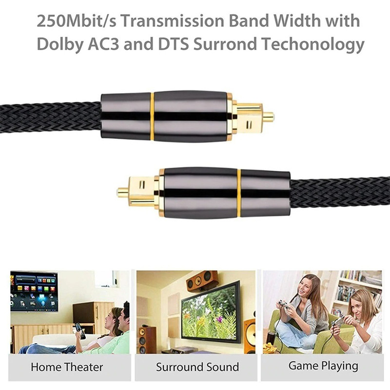HIFI 5.1 Digital Fiber Optical Audio Cable Toslink TV Box PS4 Speaker Soundbar HIFI 5.1 Digital Fiber Optical Audio Cable Toslink TV Box PS4 Speaker Soundbar