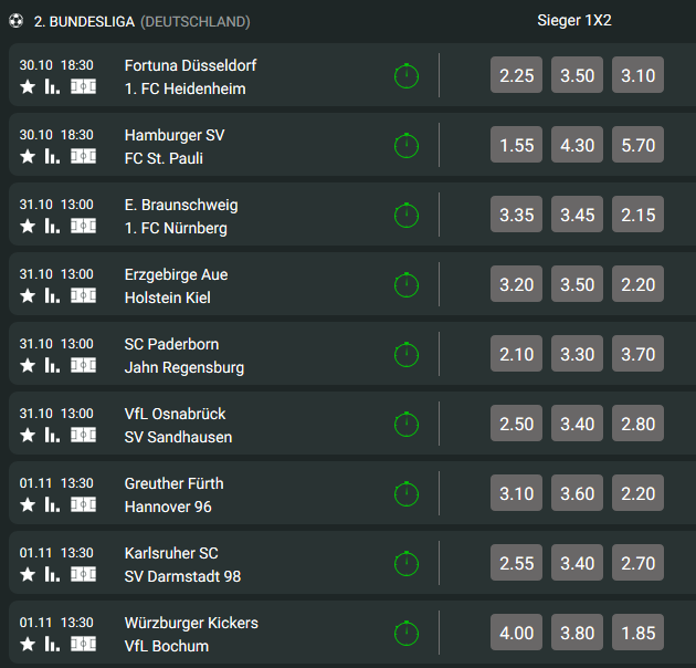 2020-10-29-11-56-17-Sportwetten-bei-Tipster-die-besten-Quoten-f-r-deine-Wette