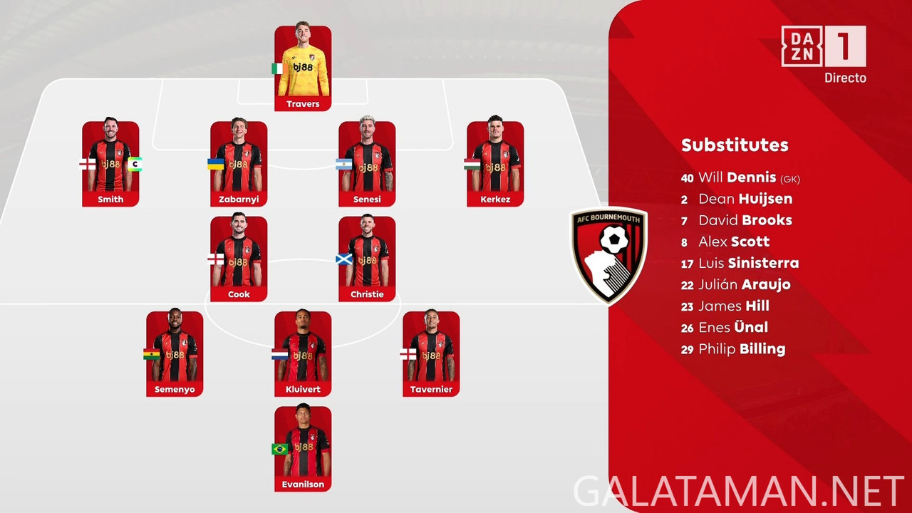 20240914-BOU-CHE-EPL_1ES-1080.ts_snapshot_00.13.20.646