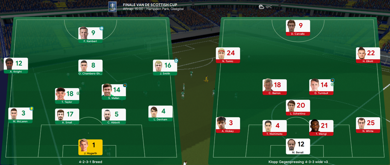 opstellingenhibernianbrora.png
