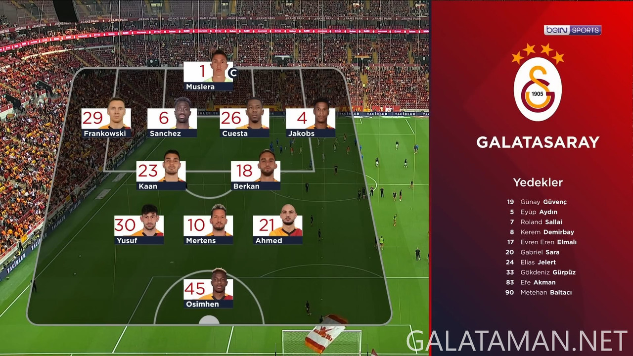 [Image: 20250601-TURSUPERLIG-M38-HGS-1080-mkv-sn...01-434.jpg]
