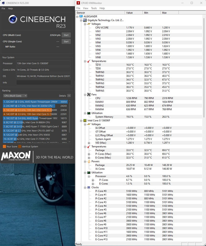 Cinebench R23 (13600KF@5.1GHz-3.9GHz) Adaptive 1.2v HWMonitor (результат N2)