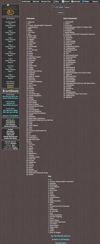 31 TVT HGS RS266 Stats